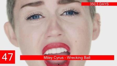 欧美整容术视频,热门项目与术后效果全解析